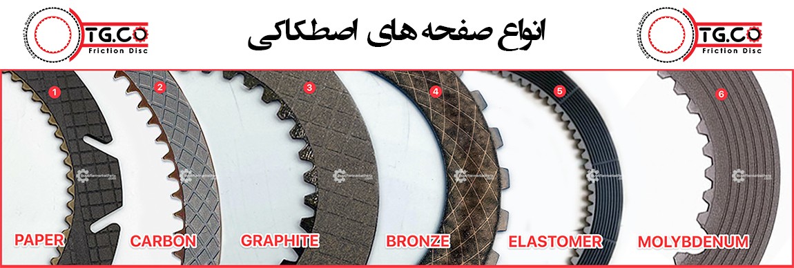 صفحه اصطکاکی